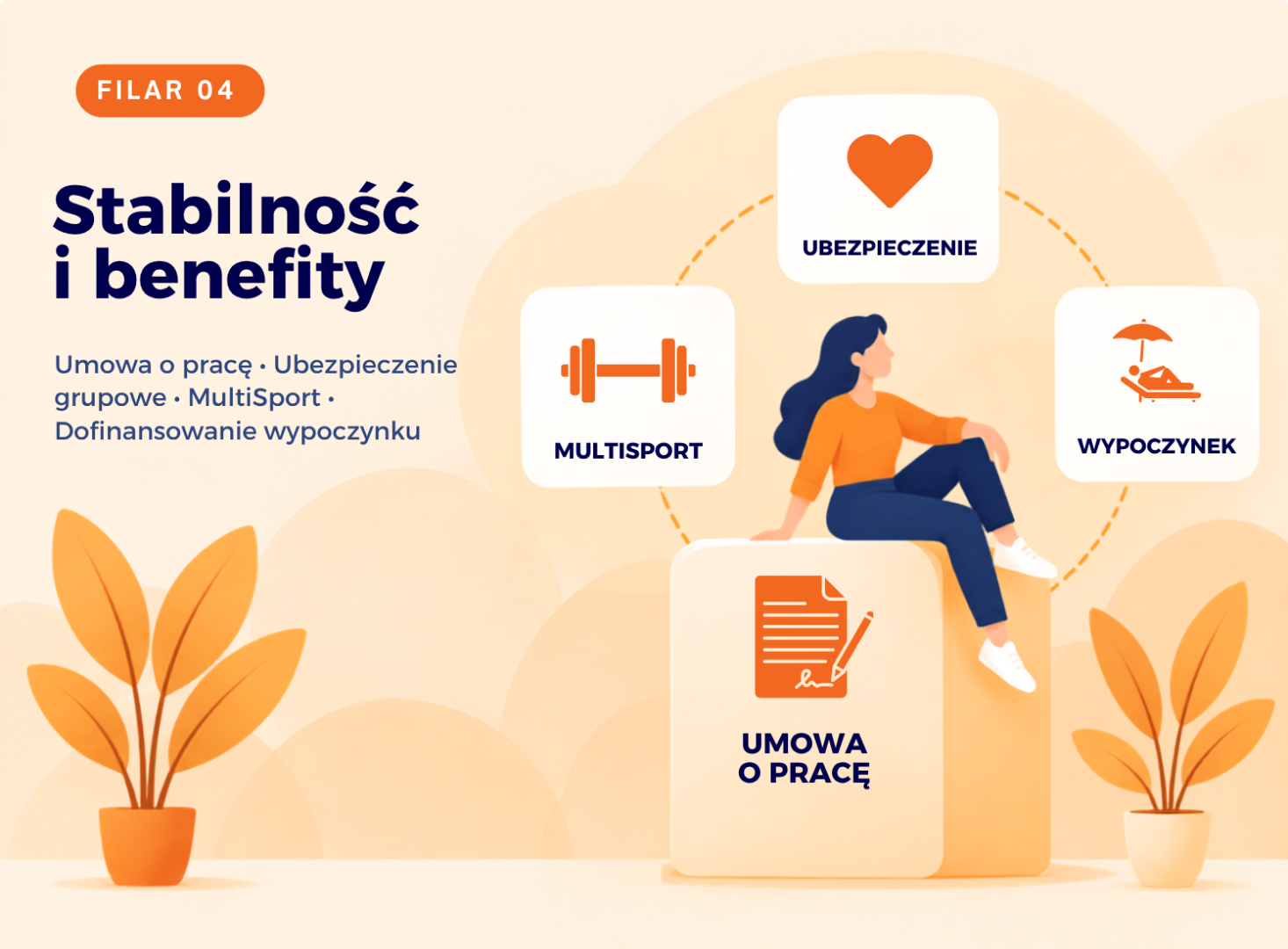 Stabilność i benefity